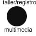 Ir a Taller/REGISTRO MULTIMEDIA